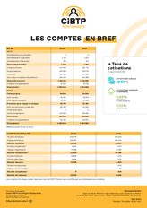 Comptes de la caisse