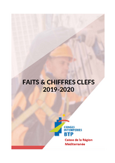 Faits & chiffres clés 2020 de la caisse CIBTP de la Région Méditerranée