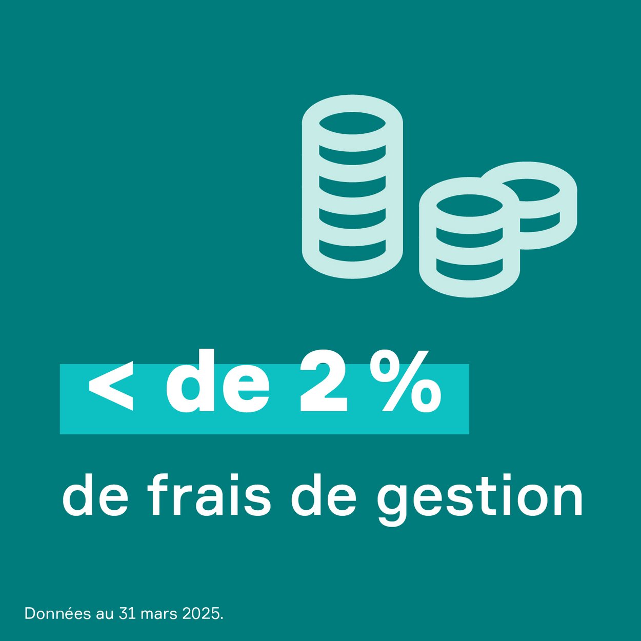 Bloc vert accueillant le texte "seulement 1,53% de frais de gestion". Mise en exergue du chiffre 1,53%.
